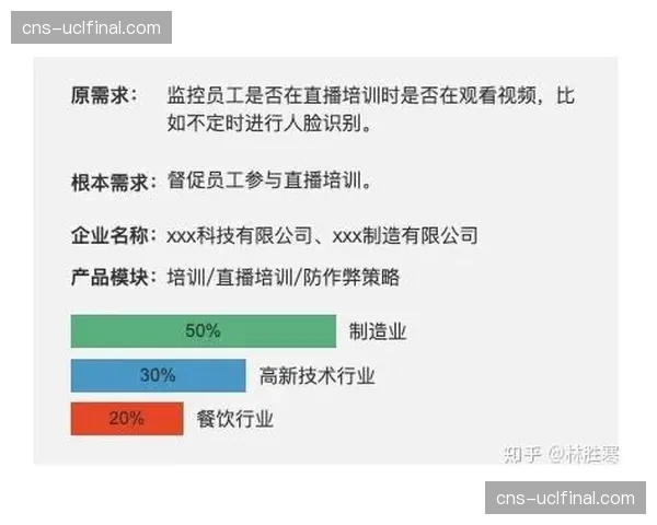 构建分级分类评估模型 适配多元化内容形态需求